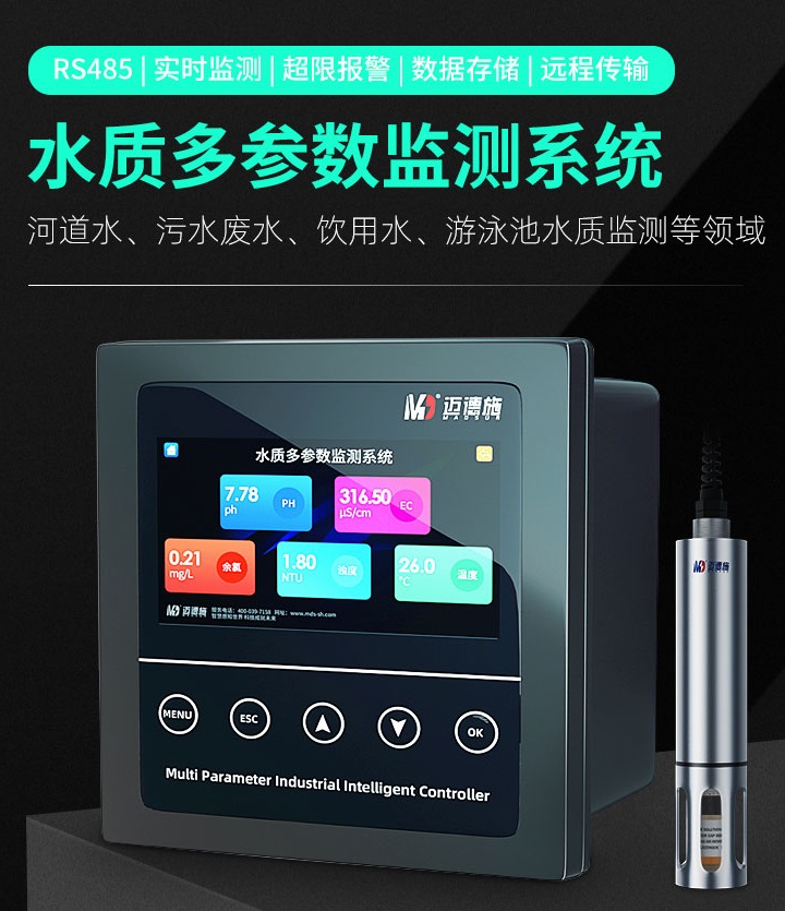 1670909161197376.jpg 多參數(shù).jpg