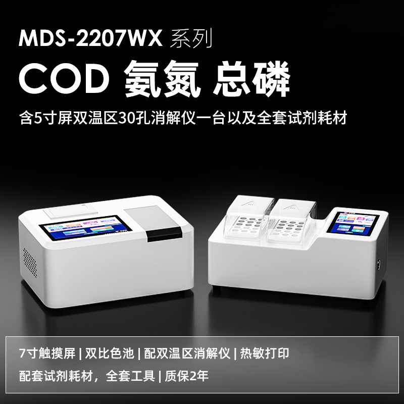 1675667874622745.jpg COD 氨氮 總磷.jpg