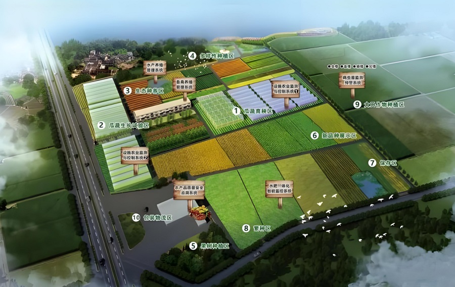 水質監(jiān)測體系.jpg 高標準智慧農田智能監(jiān)測系統(tǒng)