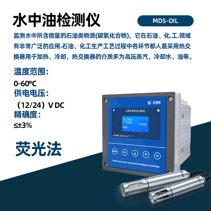 水質(zhì)監(jiān)測工具