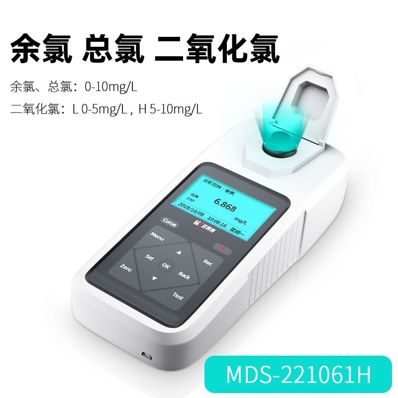 余氯 總氯 二氧化氯.jpg