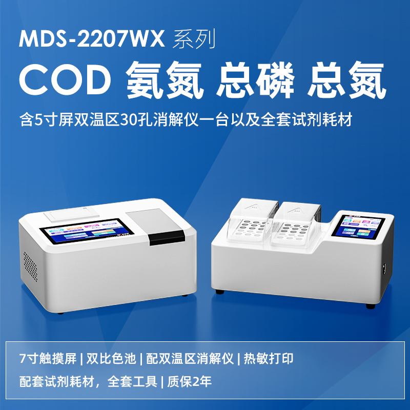 COD 氨氮 總磷 總氮.jpg